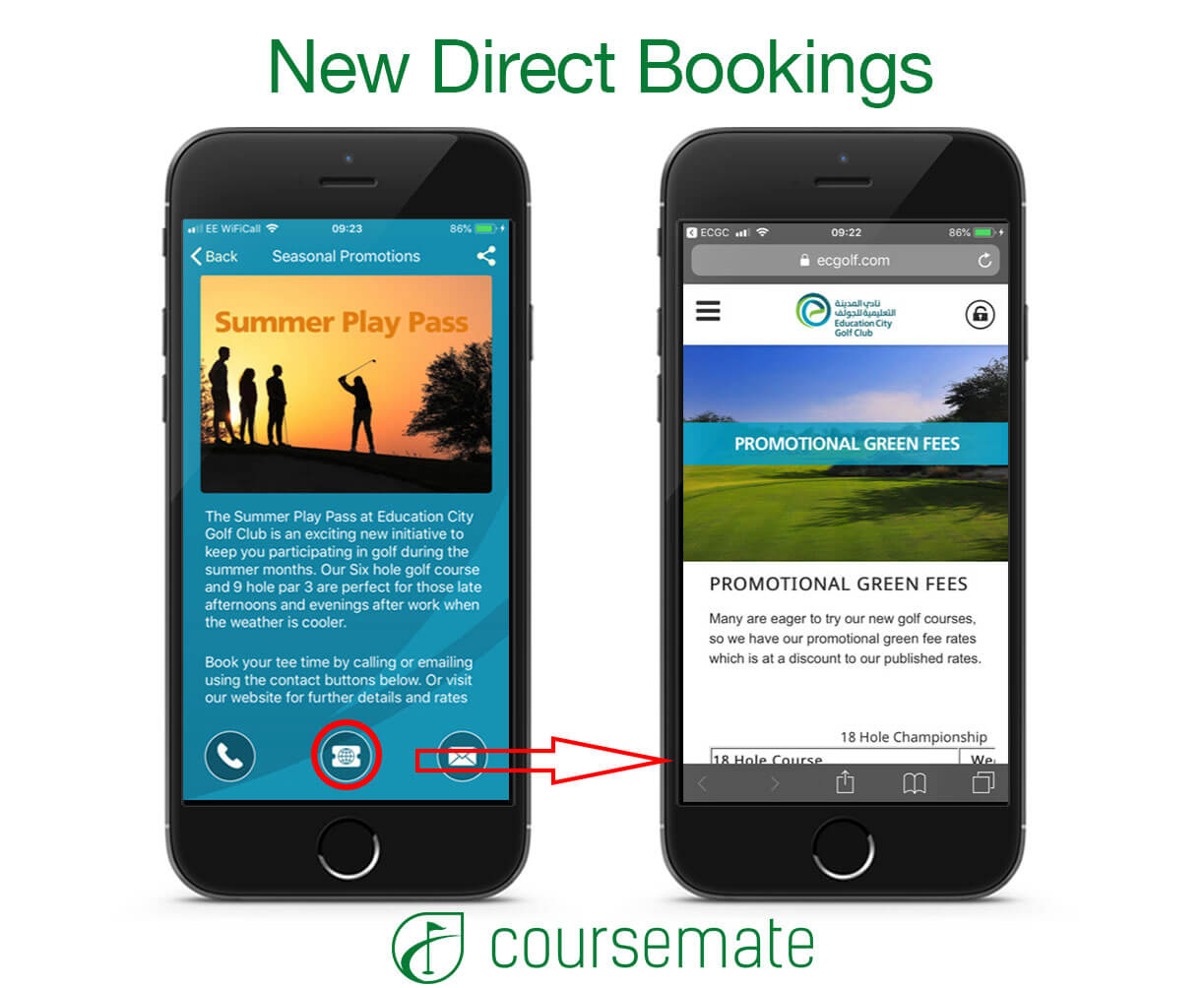 New direct bookings